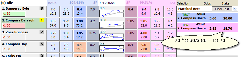 Distribute loss between selections